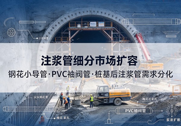 夹江注浆管细分市场扩容，隧道钢花小导管、PVC 袖阀管、桩基后注浆管需求分化